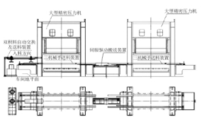 【兆恒機(jī)械】全自動(dòng)沖壓生產(chǎn)線(xiàn)在金屬零件沖壓加工中的應(yīng)用