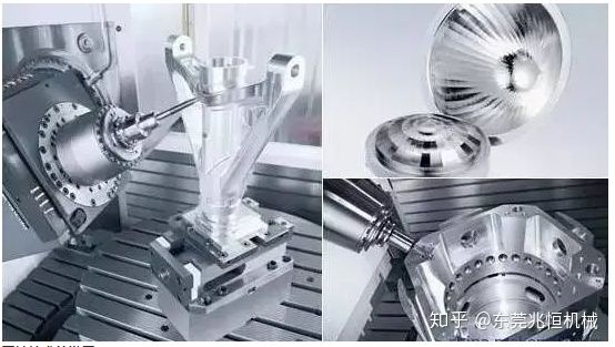 【兆恒機(jī)械】為什么加工復(fù)雜零件，都會(huì)想到五軸加工？