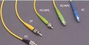 【兆恒機(jī)械】ST、SC、FC、LC光纖接頭區(qū)別