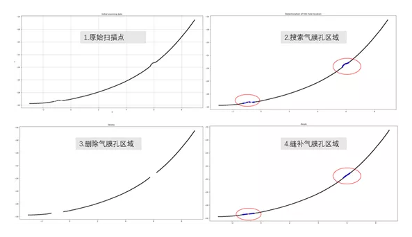 【兆恒機(jī)械】幾項(xiàng)航空葉片最新檢測(cè)技術(shù)，計(jì)量人用了都在點(diǎn)贊