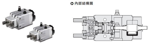 [行業(yè)知識]夾具、治具、模具到底有何區(qū)別？